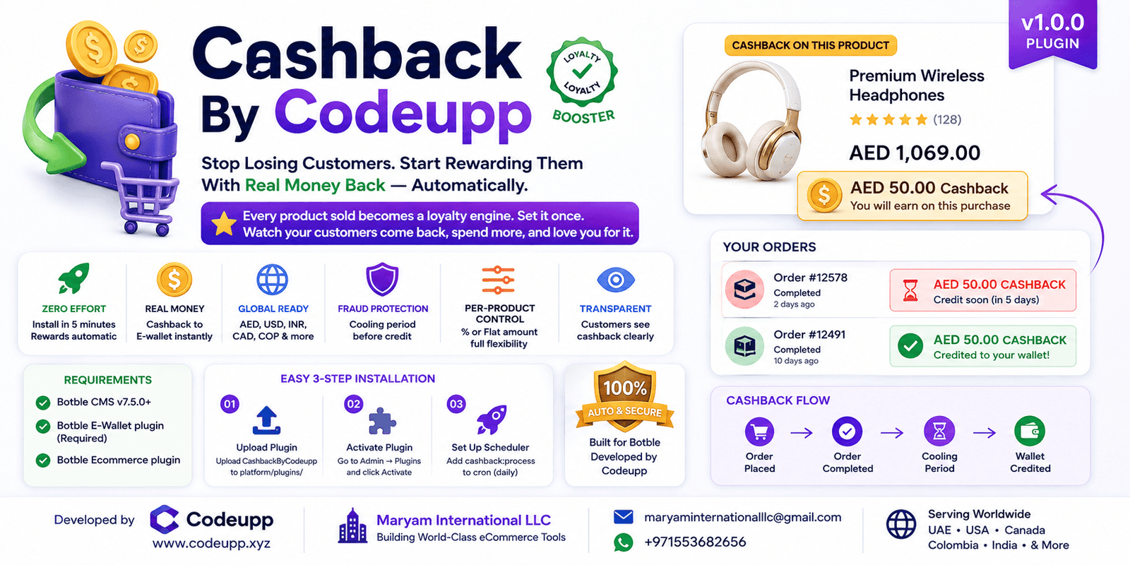 Ultimate Cashback Rewards for Botble CMS (Martfury, Shofy, Nest)